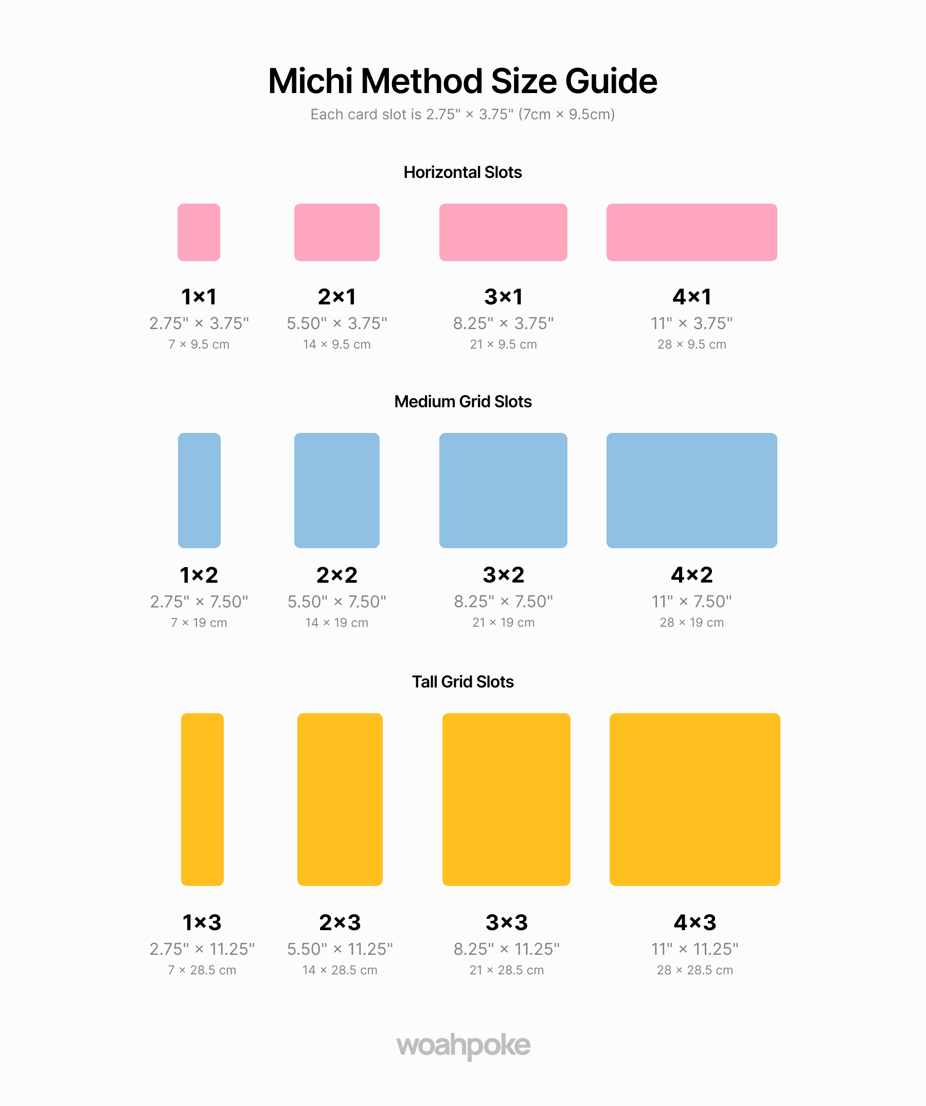 Michi Method Dimensions & Sizing