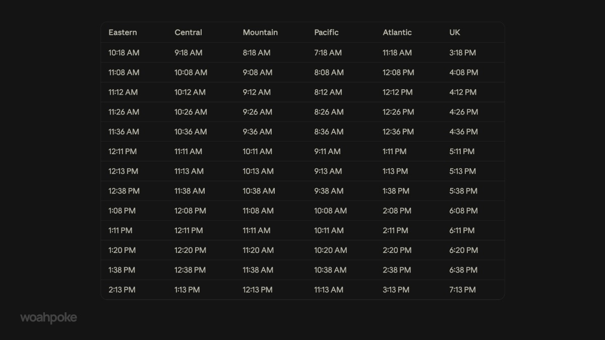 Pokémon Center Drop Times